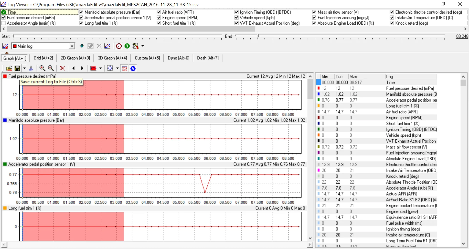MazdaEdit Log Viewer displaying recorded channels and graphs